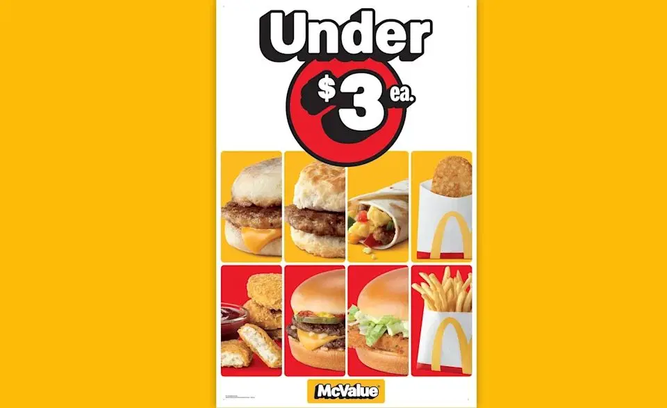 McDonald’s flips the script with under $3 bites and $4 breakfast bliss