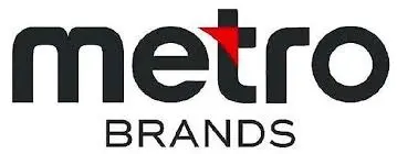 Metro Brands Financial Strength: Piotroski F-Score And Key Metrics