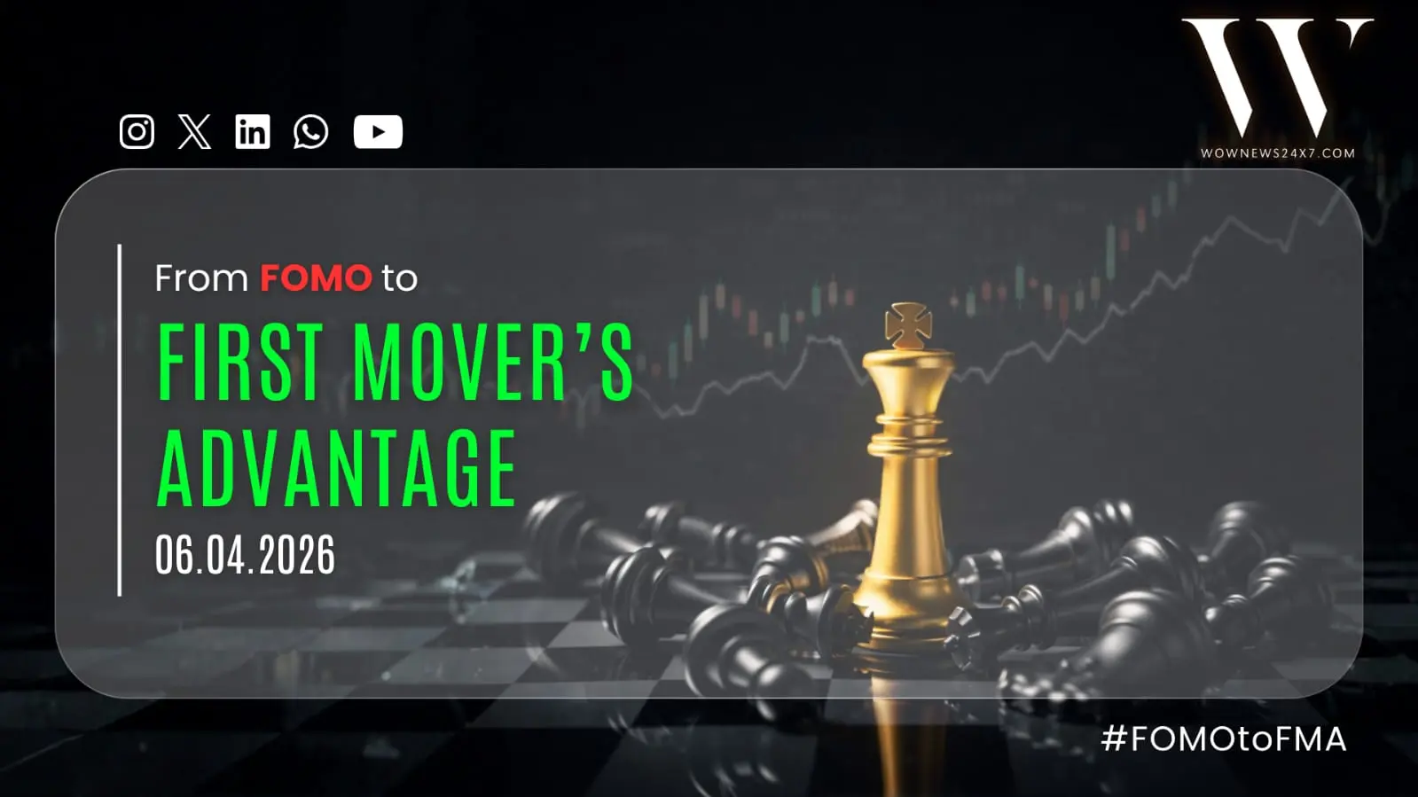 FOMO To FMA - From Wall Street Weakness to Asian Strength - Markets Paint a Fragmented Picture