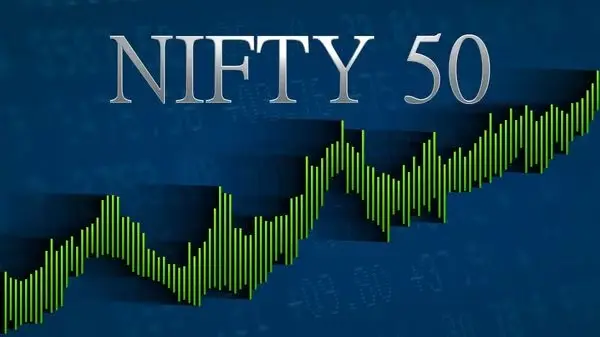 Nifty 50 Index Eases Gains But Holds Firm