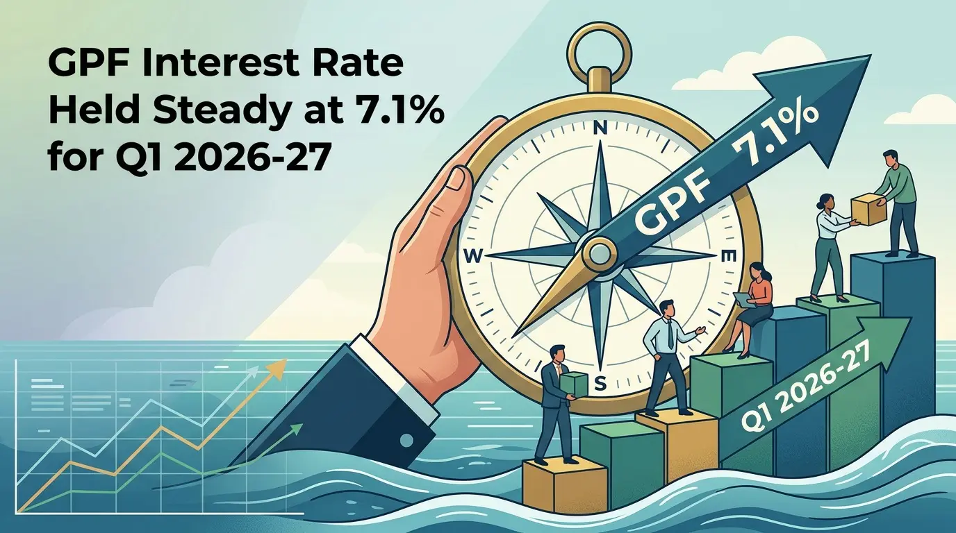 GPF Interest Rate Remains Steady At 7.1% For April–June 2026