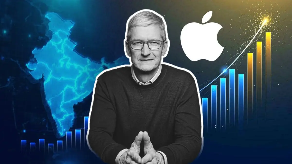 Apple Stays The Core Pick For Indian Mutual Funds