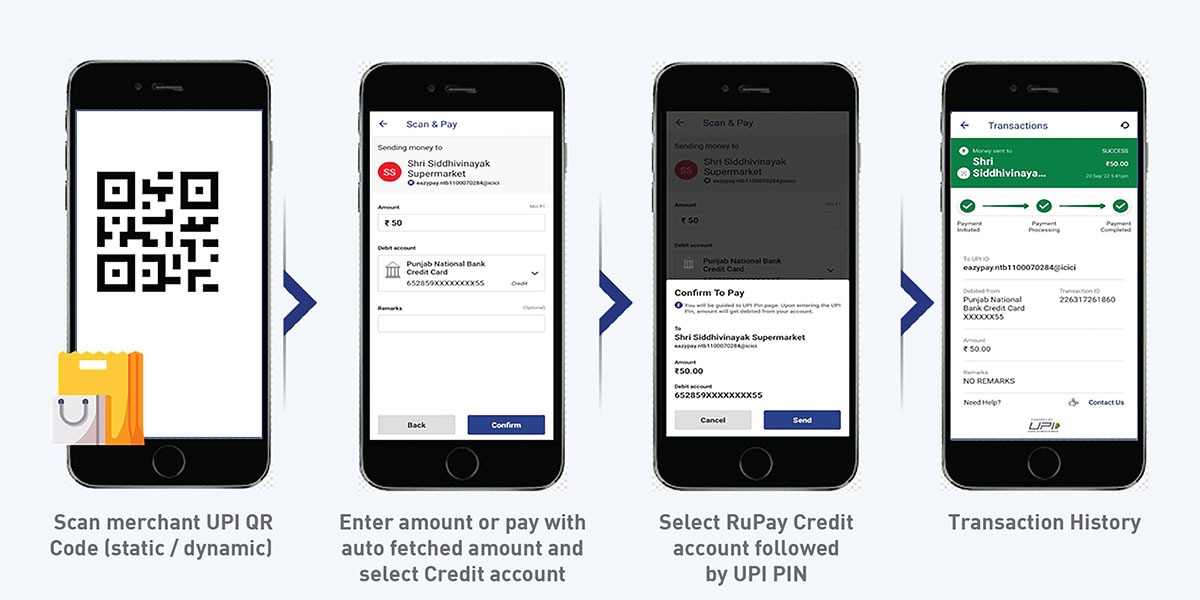 RuPay Meets UPI: A Step-By-Step Guide To Linking Your RuPay Card With UPI