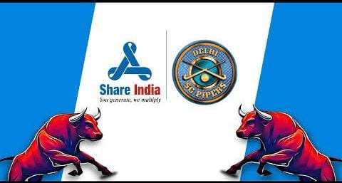 Share India Securities Accelerates Growth with ₹60 Crore Investment in New Venture and $50 Million FCCB Fundraising Approval