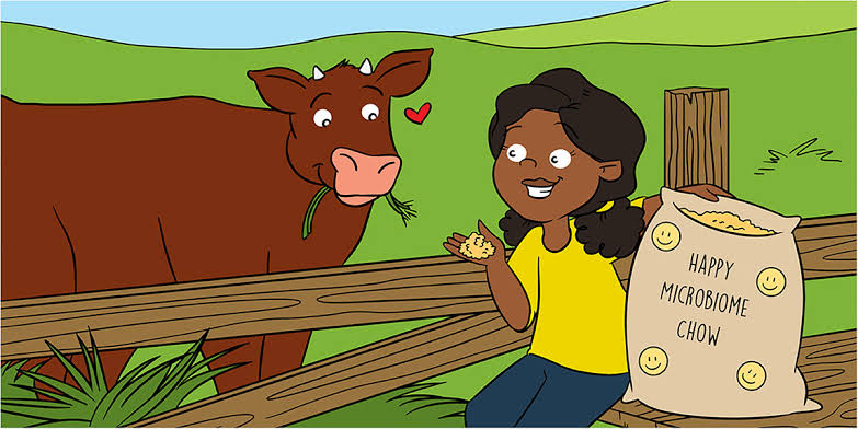 Moo-tiny in the Microbiome: Who Really Owns a Cow’s Gut Genes?