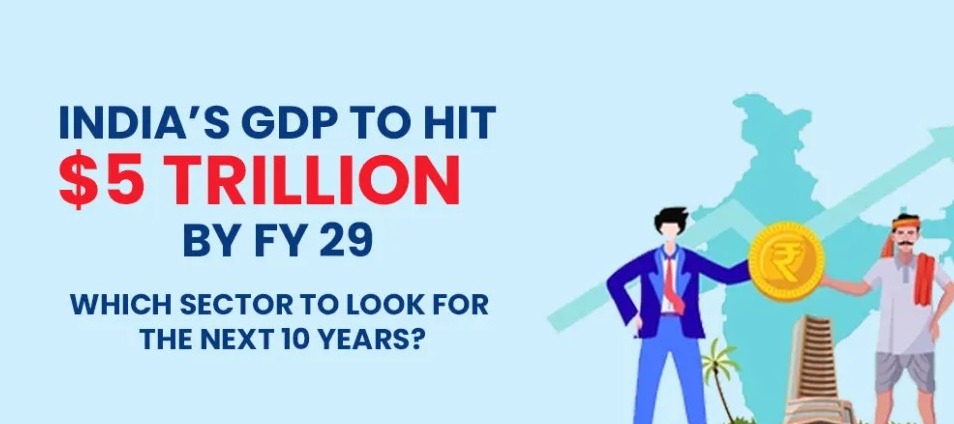 Rupee, Reality and a Moving Goalpost: What’s Really Behind India’s FY29 $5‑Trillion Timeline