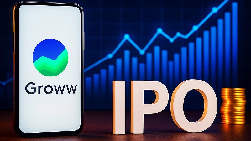 Groww Files Confidential IPO Papers, Eyes $7 Billion Valuation in Landmark Fintech Debut