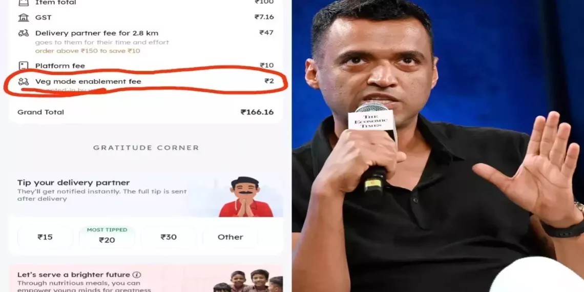 Zomato’s Veg-Mode Fee Sparks Outrage: CEO Deepinder Goyal Apologizes and Removes Charge