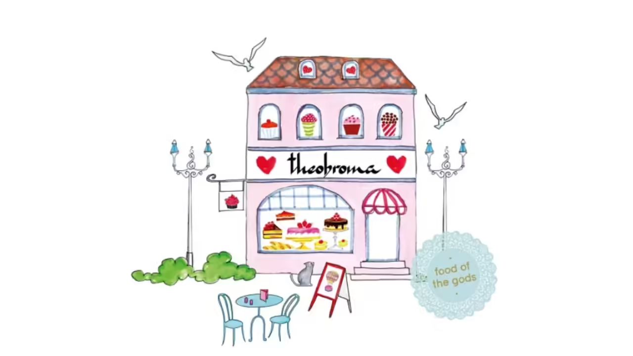 WOW STORY OF THE DAY:  Theobroma’s Sweet Success: How India’s Brownie Brand Baked Its Way to Big Profits