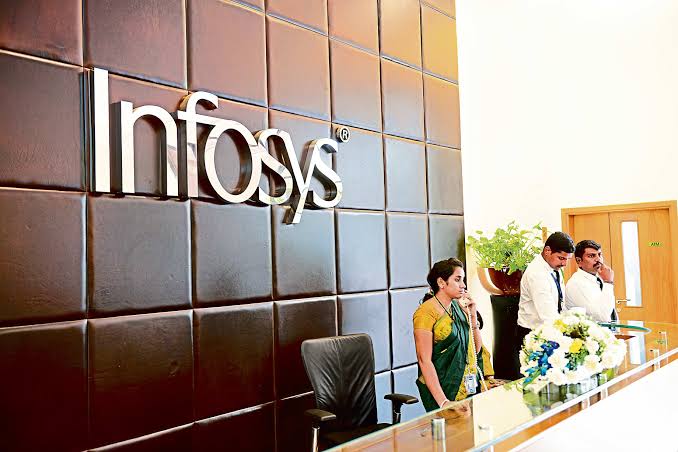 Bank Pictet & CIE Europe AG Boosts Stake in Infosys Ltd. (NSE: INFY), Reflecting Strong Investor Confidence