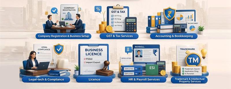 TRIBUO Launches India’s First All-In-One Business Platform