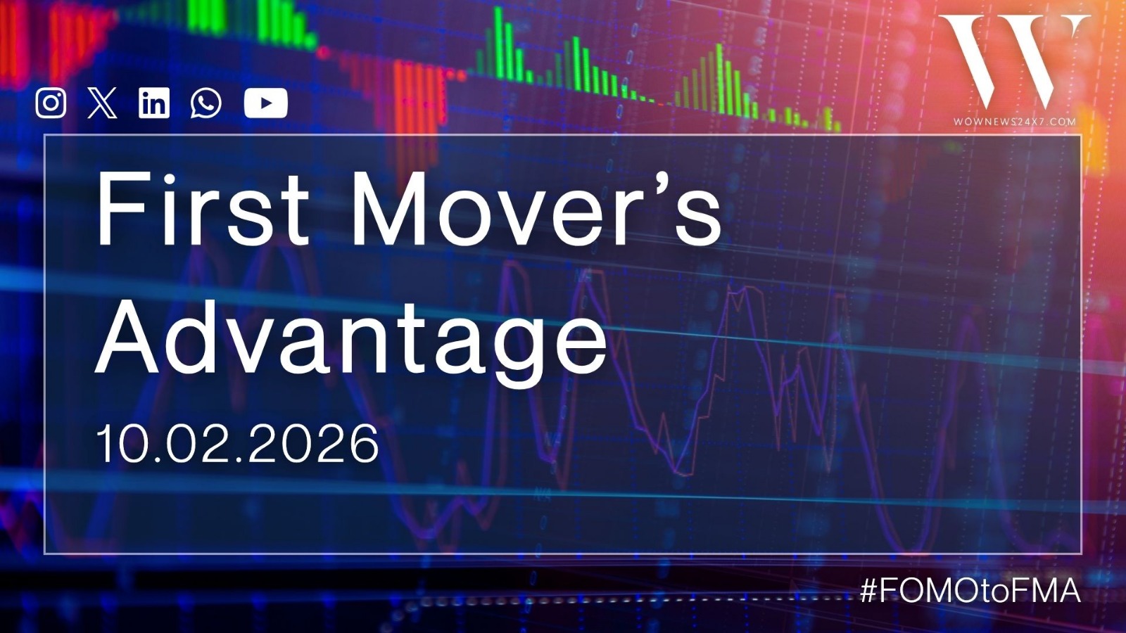 FOMO To FMA -Asia Goes Risk-On, West Stays Cautious as FII Liquidity Backs a Firm Nifty Start