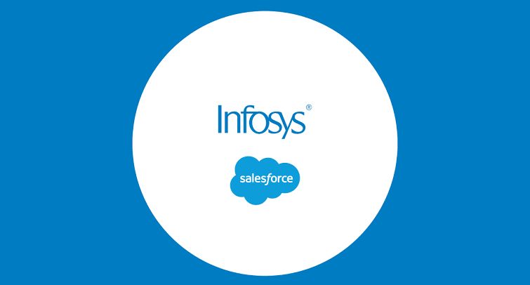 Client Meets Cloud: Infosys Launches New CX Suite for Salesforce Today