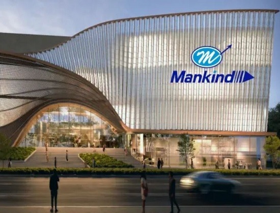 Mankind Pharma To Shut Down Sri Lanka Subsidiary