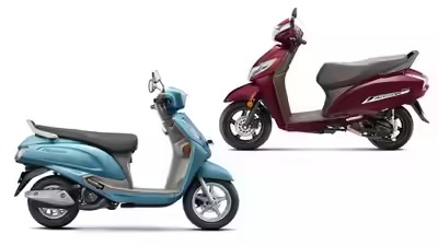 Honda Activa 125 Purchase Simplified With Clear EMI Calculations