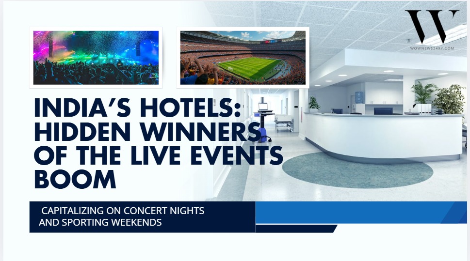What Role Do Live Events Play in Shaping India’s Hospitality Expansion Strategy?