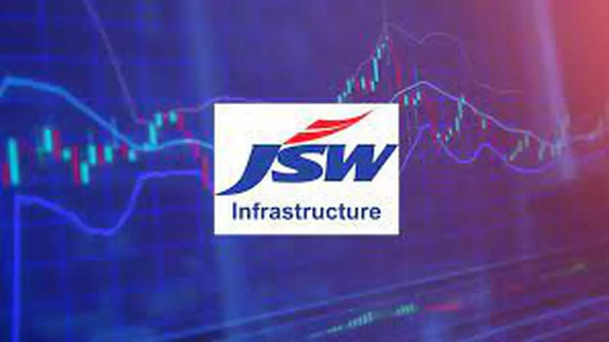 JSW Infrastructure Ltd Sets Sights On Strategic Expansion With Rs 3800 Crore Capex And Kudathini Rail Siding Acquisition