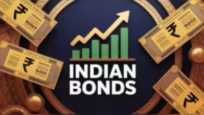 India’s 10-Year Benchmark Bond Yield Eases to 6.6984%