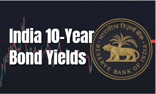 India’s 10-year Bond Yield Records a Minor Dip, Settling at 6.8901% Against the Earlier 6.9049% Close