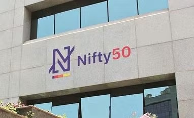 Nifty 50 Holds Firm Above 24,400 As Banking And Auto Stocks Drive 0.43% Gain