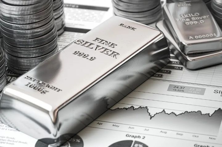 Silver Breakout: XAG/USD Charges Above $33.15, Momentum Building Strong