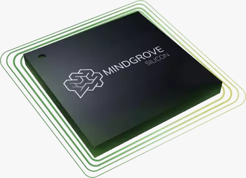 Chip Off the Old Block: Mindgrove Forecasts IoT, Automotive, and 5G Boom