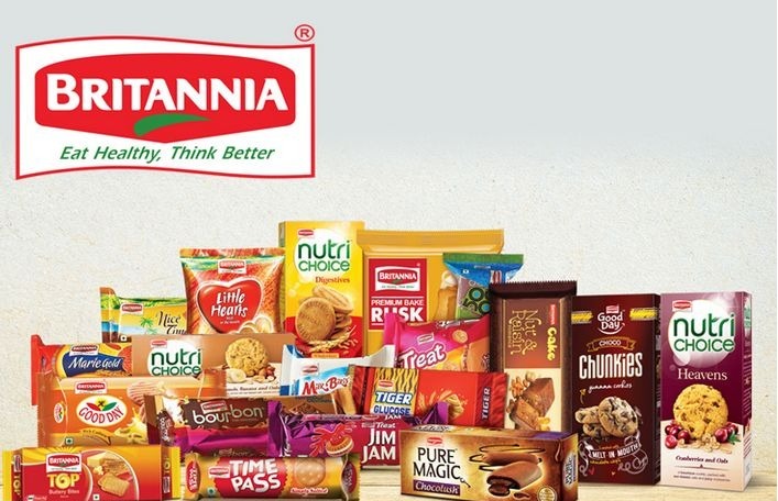 Britannia’s Century-Old Journey Evolves with a Startup-Style Transformation