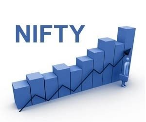 Nifty 50 Dips in Pre-Open While Futures Edge Higher