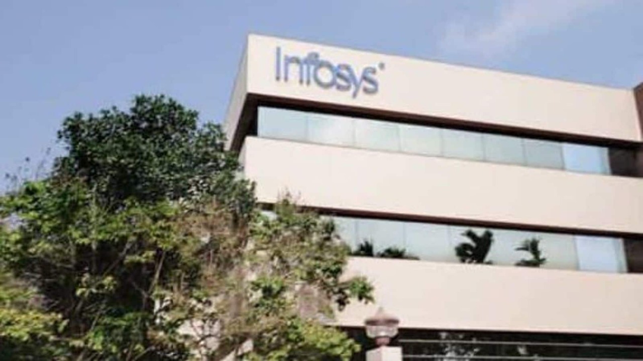 Infosys Finacle Modernizes Chola's Operations