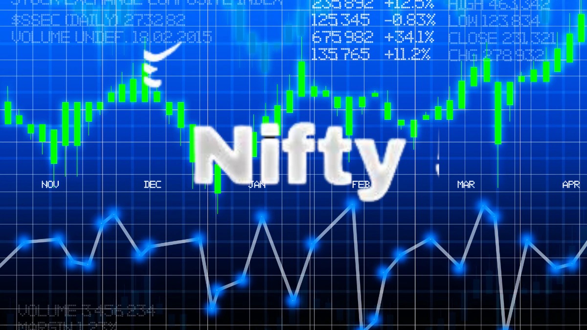 Nifty 50 and Bank Futures Edge Higher in Pre-Open Trade